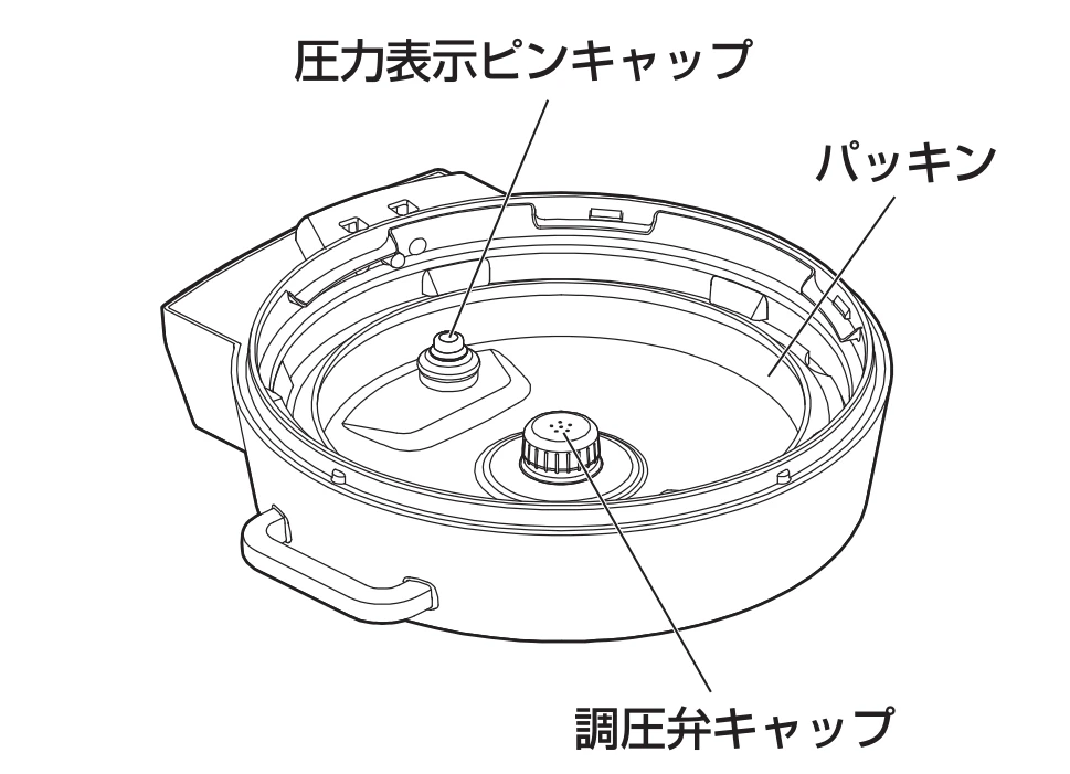 アイリスオーヤマ電気圧力鍋のフタパーツ説明画像2