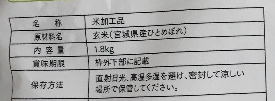 玄米のパッケージ裏の成分表